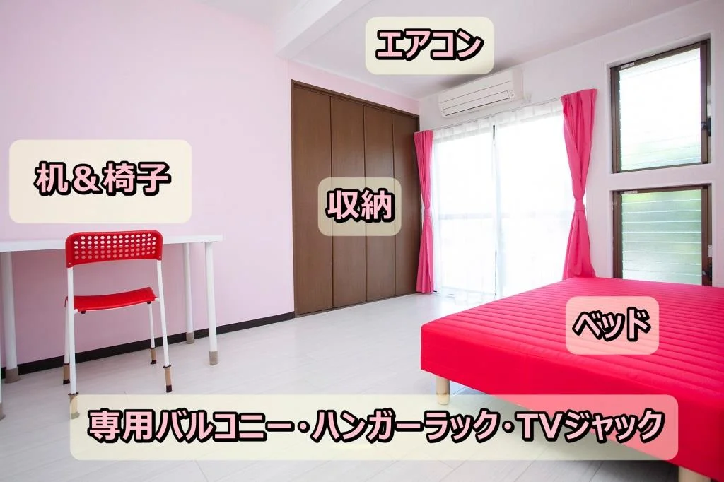 T-ニューライフ横浜星川