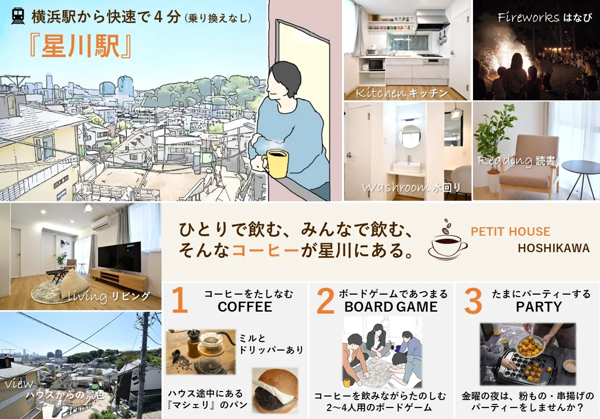 物件のアイキャッチ。「プチハウス星川」